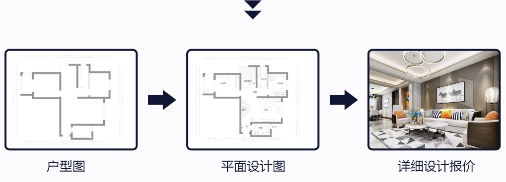 鸿图装饰·一站式整体家装品牌